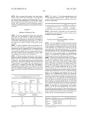 11-Aza, 11-Thia and 11-Oxa Sterol Compounds and Compositions diagram and image