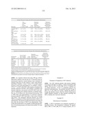 11-Aza, 11-Thia and 11-Oxa Sterol Compounds and Compositions diagram and image