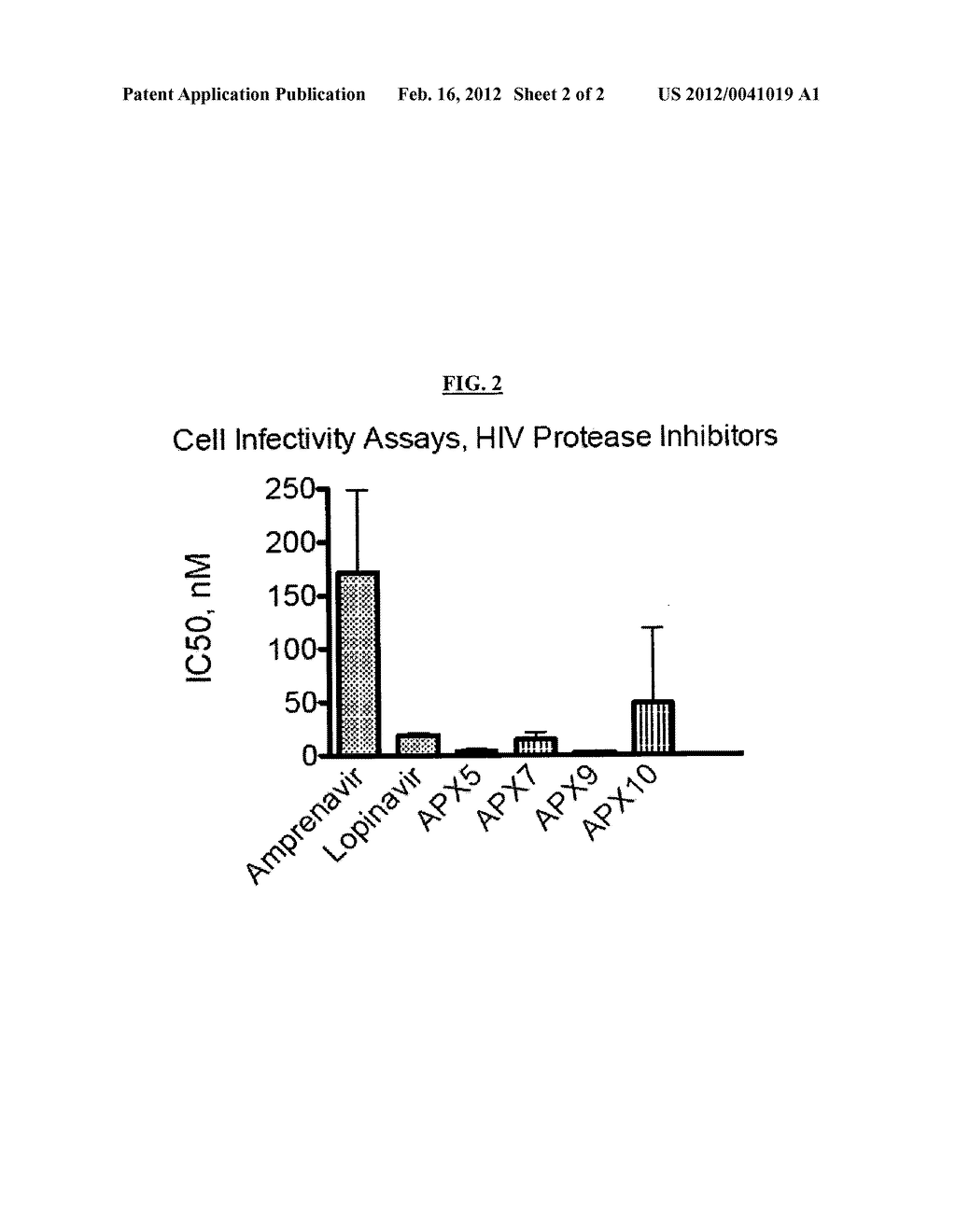 PROTEASE INHIBITORS - diagram, schematic, and image 03