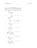 PROTEASE INHIBITORS diagram and image