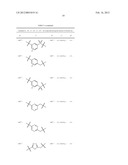 PROTEASE INHIBITORS diagram and image