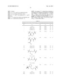 PROTEASE INHIBITORS diagram and image