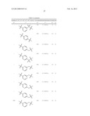 PROTEASE INHIBITORS diagram and image