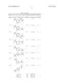 PROTEASE INHIBITORS diagram and image