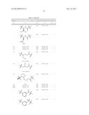 PROTEASE INHIBITORS diagram and image