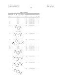 PROTEASE INHIBITORS diagram and image