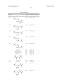 PROTEASE INHIBITORS diagram and image