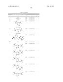 PROTEASE INHIBITORS diagram and image