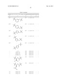 PROTEASE INHIBITORS diagram and image