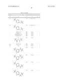 PROTEASE INHIBITORS diagram and image