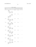 PROTEASE INHIBITORS diagram and image