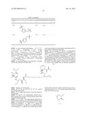 PROTEASE INHIBITORS diagram and image