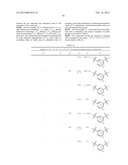 PROTEASE INHIBITORS diagram and image