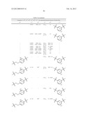 PROTEASE INHIBITORS diagram and image