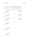 PROTEASE INHIBITORS diagram and image