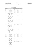 PROTEASE INHIBITORS diagram and image