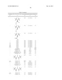 PROTEASE INHIBITORS diagram and image