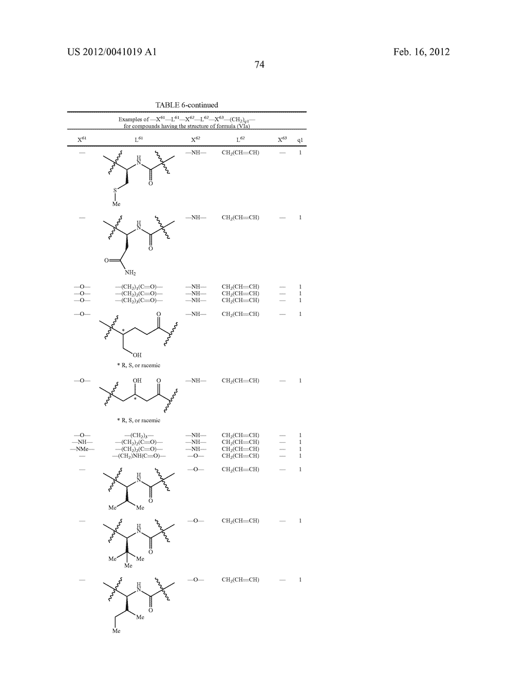 PROTEASE INHIBITORS - diagram, schematic, and image 77