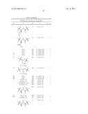 PROTEASE INHIBITORS diagram and image