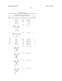 PROTEASE INHIBITORS diagram and image