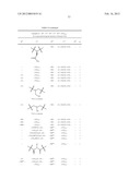 PROTEASE INHIBITORS diagram and image