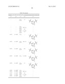 PROTEASE INHIBITORS diagram and image