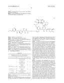 PROTEASE INHIBITORS diagram and image