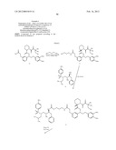 PROTEASE INHIBITORS diagram and image