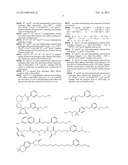 AMINE DERIVATIVE COMPOUNDS FOR TREATING OPHTHALMIC DISEASES AND DISORDERS diagram and image