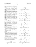 AMINE DERIVATIVE COMPOUNDS FOR TREATING OPHTHALMIC DISEASES AND DISORDERS diagram and image