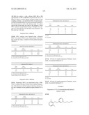 AMINE DERIVATIVE COMPOUNDS FOR TREATING OPHTHALMIC DISEASES AND DISORDERS diagram and image