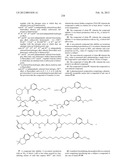 AMINE DERIVATIVE COMPOUNDS FOR TREATING OPHTHALMIC DISEASES AND DISORDERS diagram and image