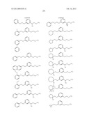 AMINE DERIVATIVE COMPOUNDS FOR TREATING OPHTHALMIC DISEASES AND DISORDERS diagram and image