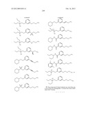 AMINE DERIVATIVE COMPOUNDS FOR TREATING OPHTHALMIC DISEASES AND DISORDERS diagram and image