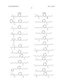 AMINE DERIVATIVE COMPOUNDS FOR TREATING OPHTHALMIC DISEASES AND DISORDERS diagram and image