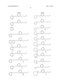 AMINE DERIVATIVE COMPOUNDS FOR TREATING OPHTHALMIC DISEASES AND DISORDERS diagram and image