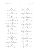 AMINE DERIVATIVE COMPOUNDS FOR TREATING OPHTHALMIC DISEASES AND DISORDERS diagram and image