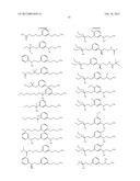 AMINE DERIVATIVE COMPOUNDS FOR TREATING OPHTHALMIC DISEASES AND DISORDERS diagram and image