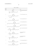 AMINE DERIVATIVE COMPOUNDS FOR TREATING OPHTHALMIC DISEASES AND DISORDERS diagram and image