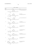 AMINE DERIVATIVE COMPOUNDS FOR TREATING OPHTHALMIC DISEASES AND DISORDERS diagram and image