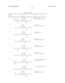 AMINE DERIVATIVE COMPOUNDS FOR TREATING OPHTHALMIC DISEASES AND DISORDERS diagram and image