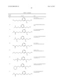 AMINE DERIVATIVE COMPOUNDS FOR TREATING OPHTHALMIC DISEASES AND DISORDERS diagram and image