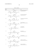 AMINE DERIVATIVE COMPOUNDS FOR TREATING OPHTHALMIC DISEASES AND DISORDERS diagram and image