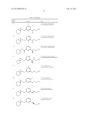 AMINE DERIVATIVE COMPOUNDS FOR TREATING OPHTHALMIC DISEASES AND DISORDERS diagram and image