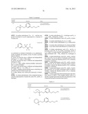 AMINE DERIVATIVE COMPOUNDS FOR TREATING OPHTHALMIC DISEASES AND DISORDERS diagram and image