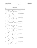 AMINE DERIVATIVE COMPOUNDS FOR TREATING OPHTHALMIC DISEASES AND DISORDERS diagram and image