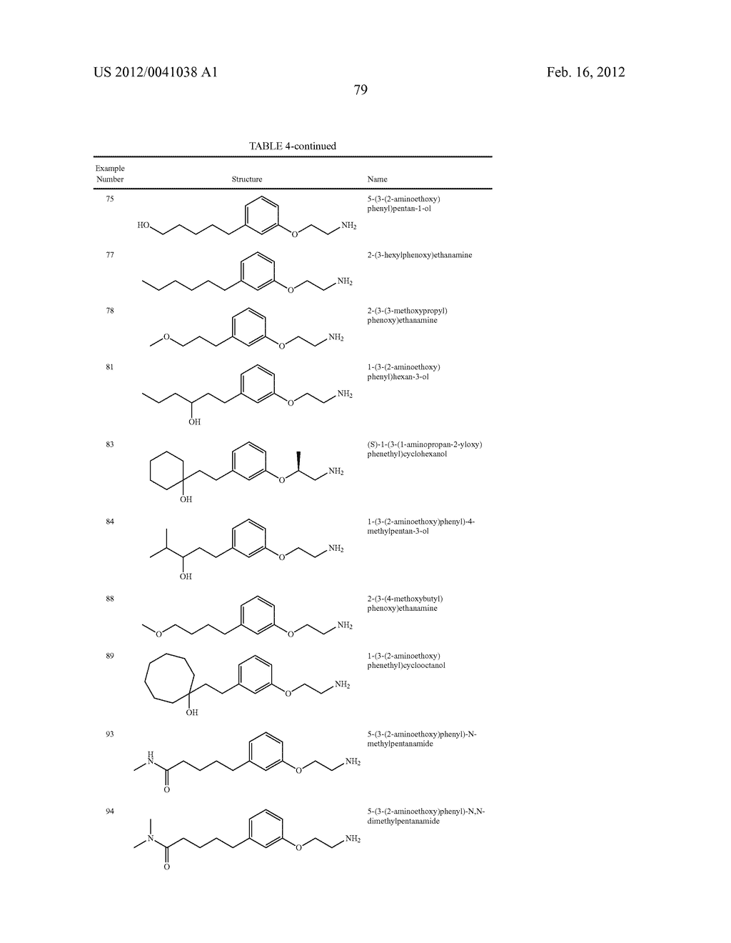 AMINE DERIVATIVE COMPOUNDS FOR TREATING OPHTHALMIC DISEASES AND DISORDERS - diagram, schematic, and image 82