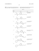 AMINE DERIVATIVE COMPOUNDS FOR TREATING OPHTHALMIC DISEASES AND DISORDERS diagram and image