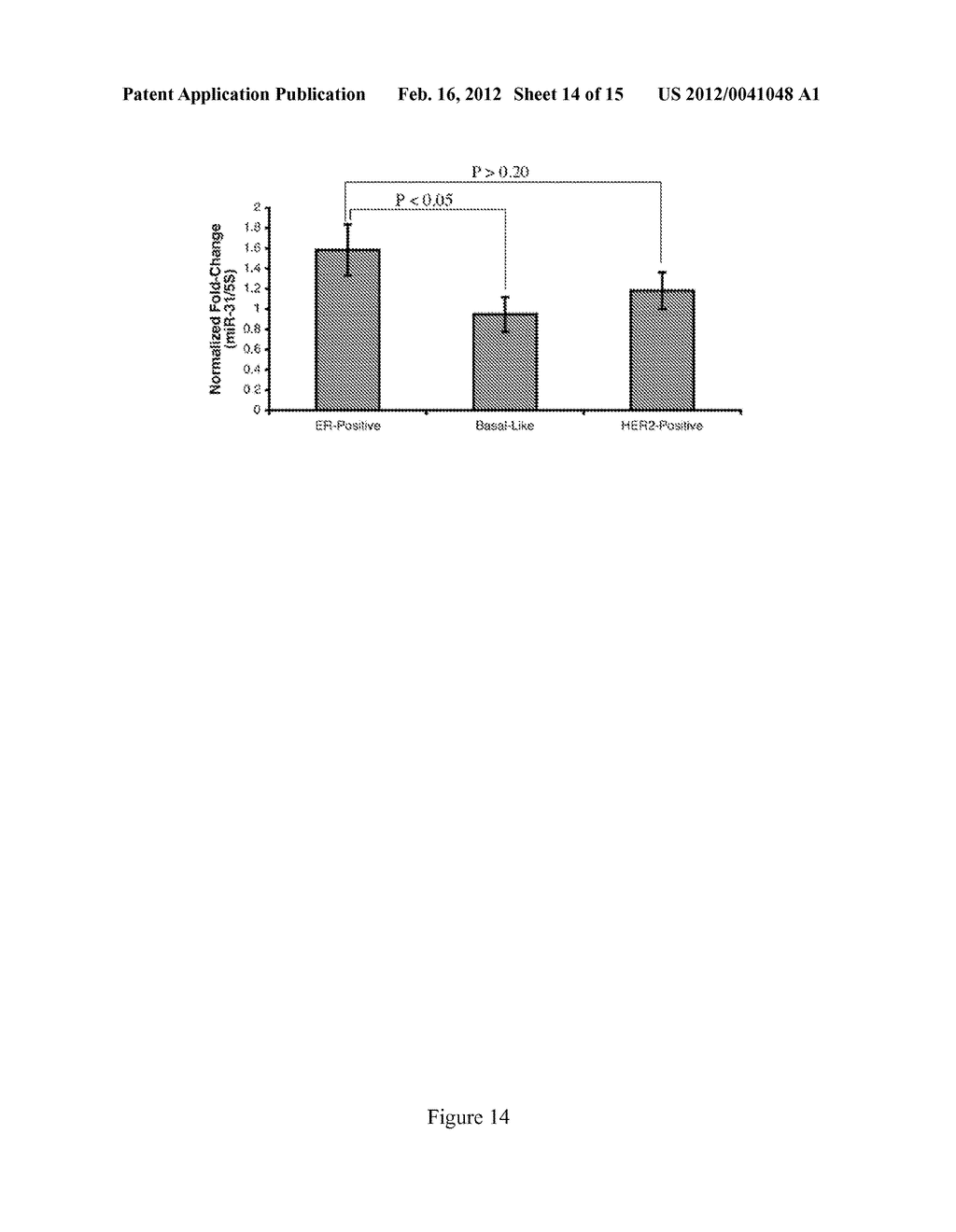 COMPOSITIONS AND METHODS RELATING TO miR-31 - diagram, schematic, and image 15