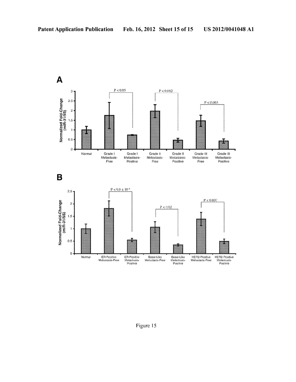 COMPOSITIONS AND METHODS RELATING TO miR-31 - diagram, schematic, and image 16